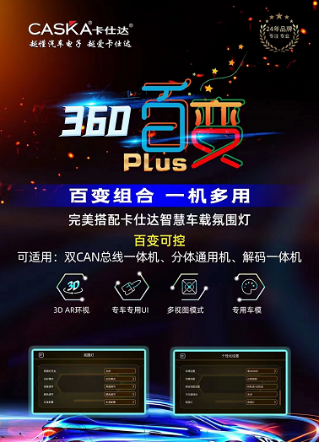 卡仕達百變PLUS 360全景出場(chǎng)，以性能游刃全場(chǎng)123.png