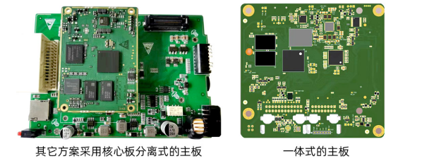 卡仕達百變PLUS 360全景出場(chǎng)，以性能游刃全場(chǎng)666.png